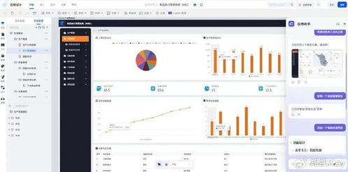 軟件交付的 工業革命 一體化平臺助力軟件企業規模化盈利