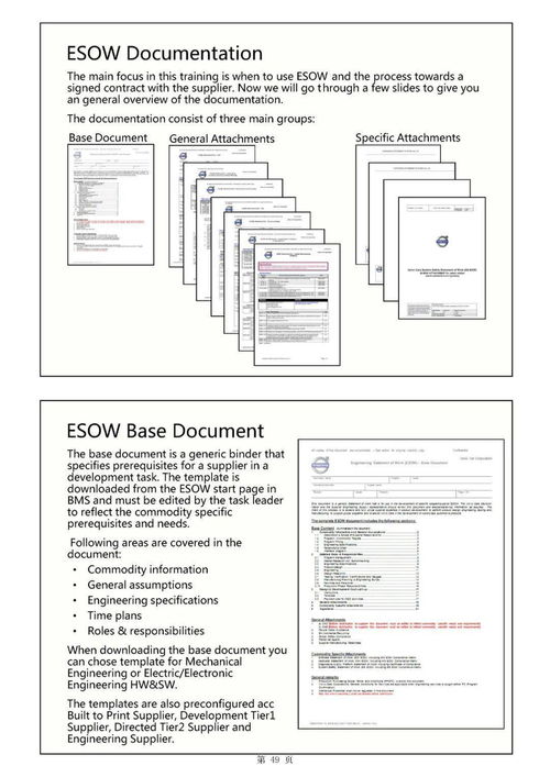 主機廠產(chǎn)品開發(fā)流程及整車項目計劃